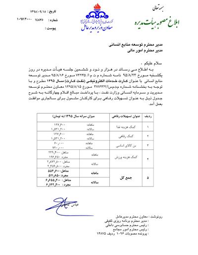 كارت خدمات الكترونیكی(نفت كارت)